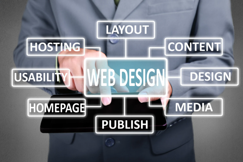 Web Design About Image